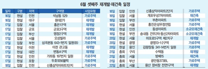 뉴스 썸네일