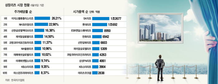 뉴스 썸네일