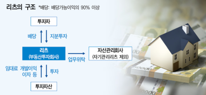 뉴스 썸네일
