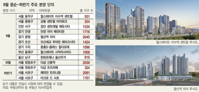 뉴스 썸네일