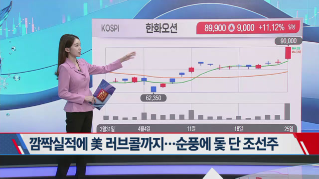 뉴스 썸네일