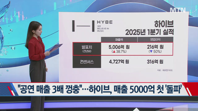 뉴스 썸네일