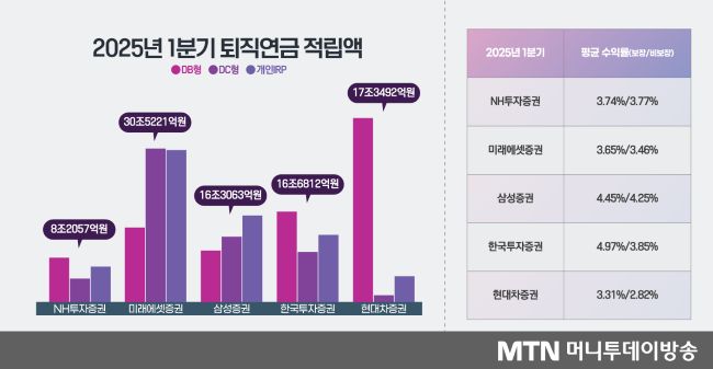 뉴스 썸네일