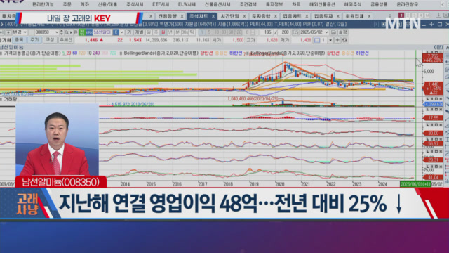 뉴스 썸네일