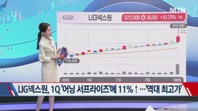 뉴스 썸네일
