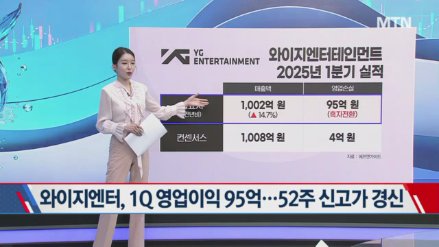 뉴스 썸네일