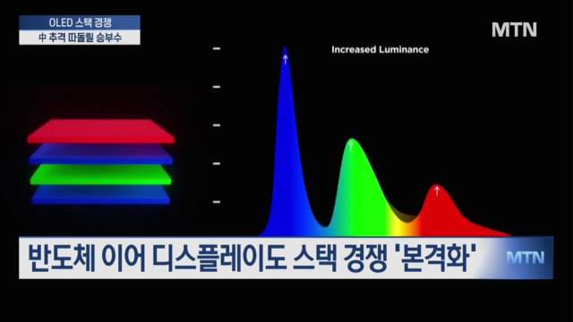 뉴스 썸네일
