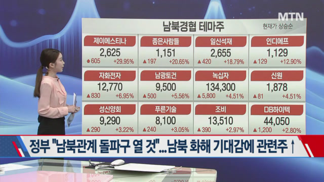 뉴스 썸네일