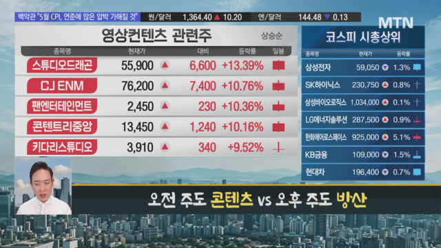 뉴스 썸네일