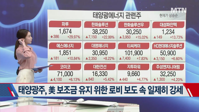 뉴스 썸네일