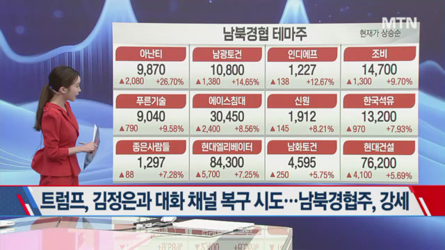 뉴스 썸네일