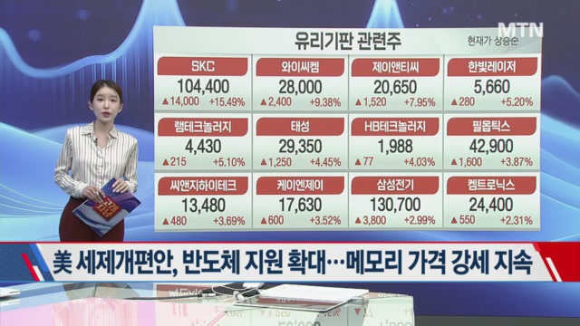 뉴스 썸네일