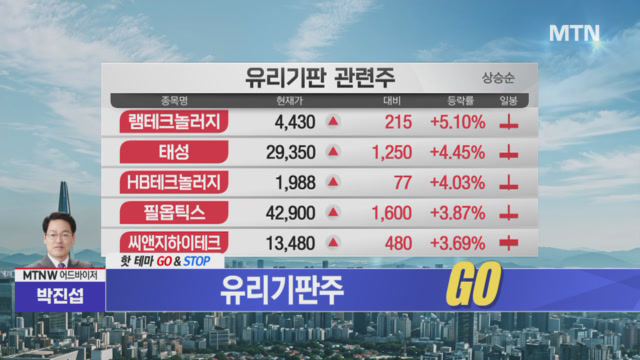 뉴스 썸네일