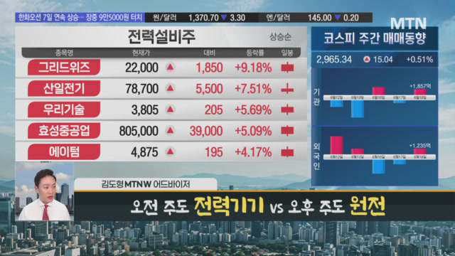 뉴스 썸네일