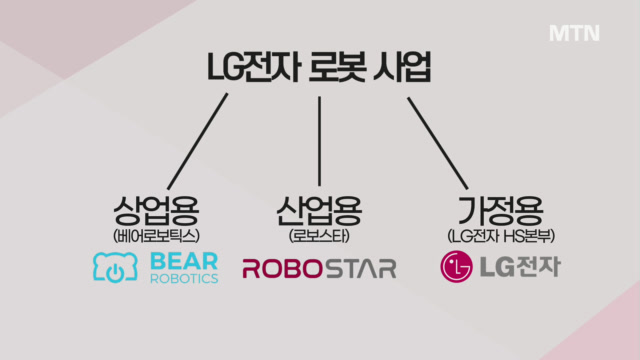 뉴스 썸네일