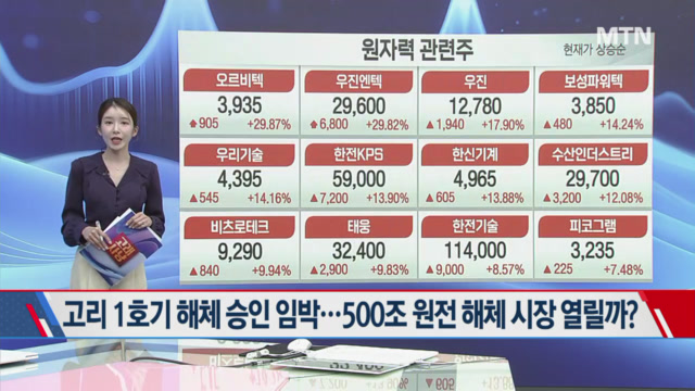 뉴스 썸네일