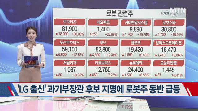 뉴스 썸네일