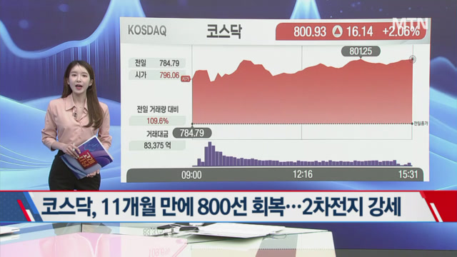 뉴스 썸네일