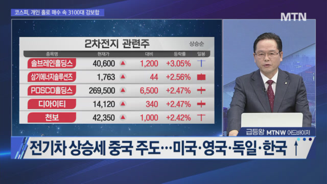 뉴스 썸네일