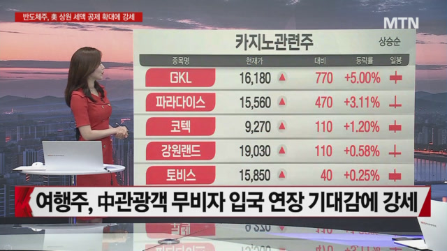 뉴스 썸네일
