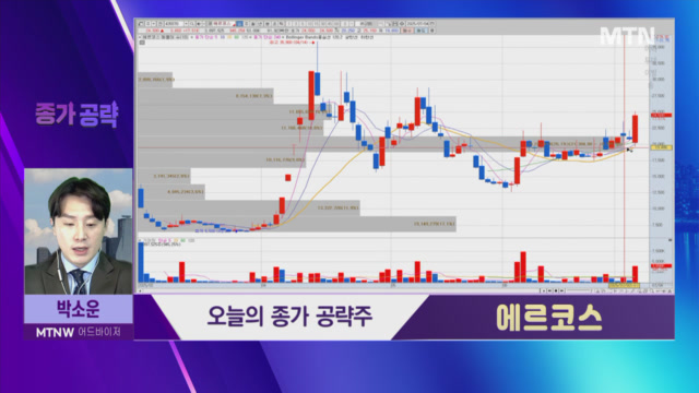 뉴스 썸네일
