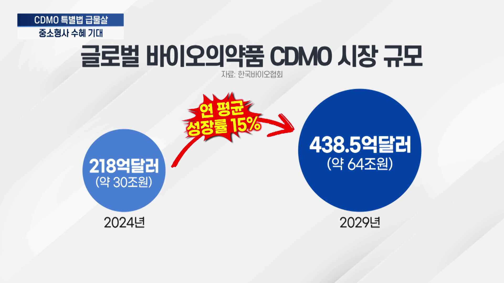 뉴스 썸네일