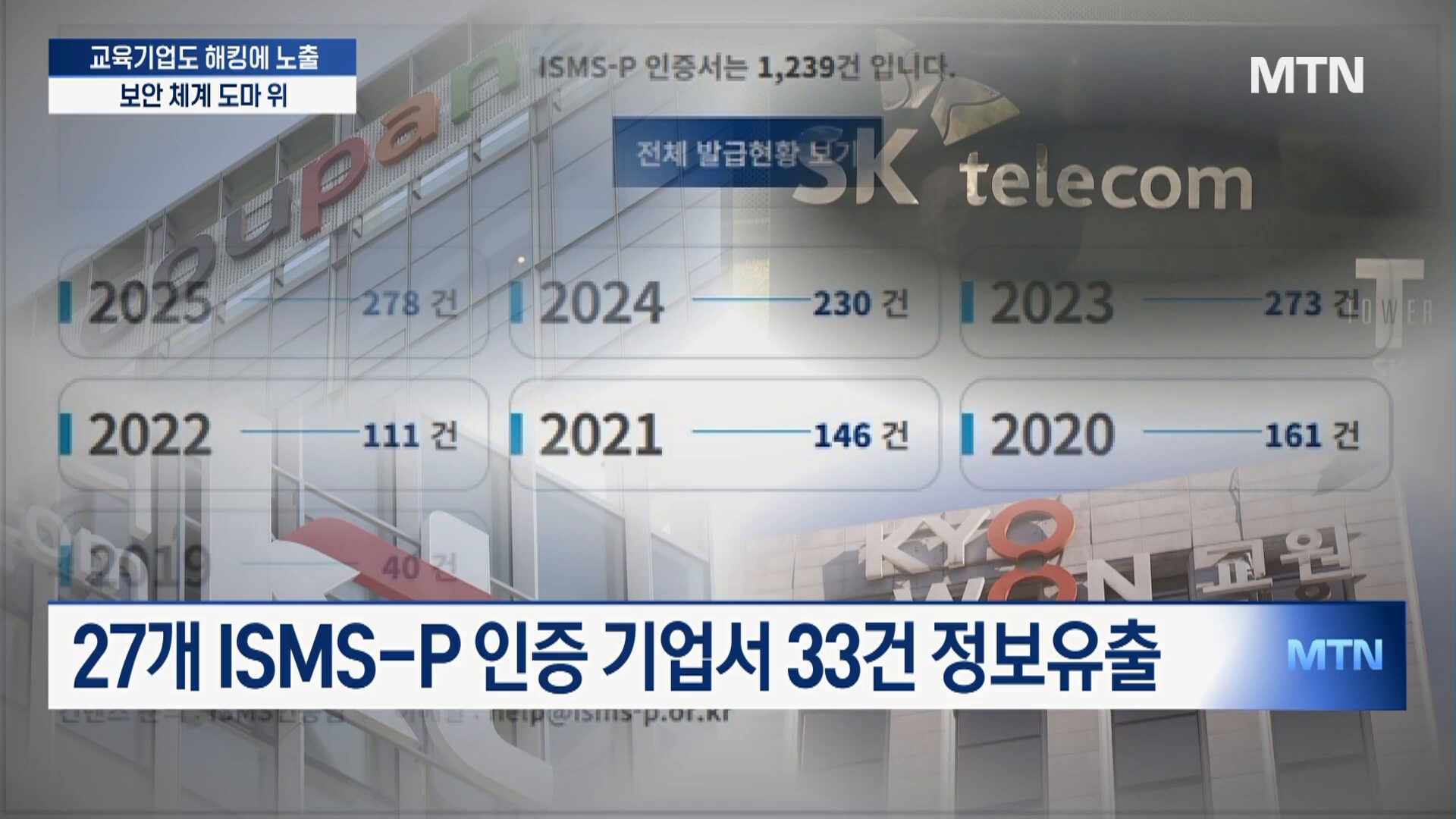 뉴스 썸네일