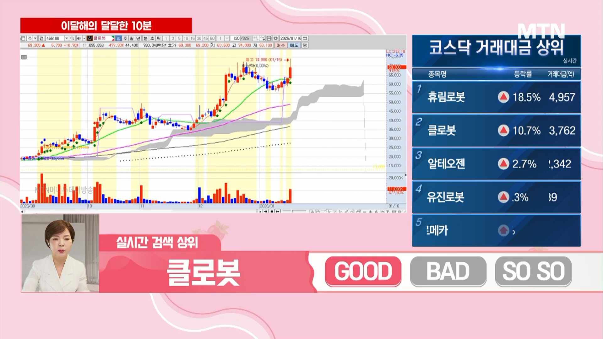 MLCC(적층세라믹콘덴서)] 주식 테마 | 핀업