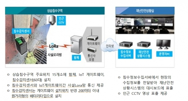 뉴스 썸네일