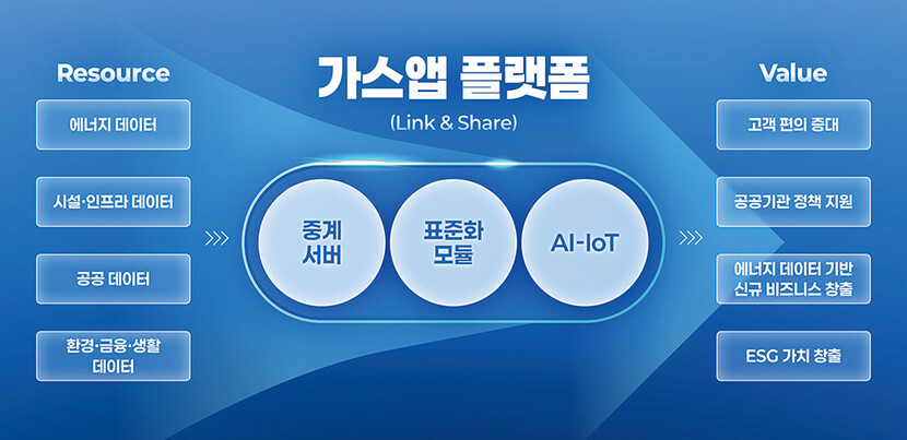 뉴스 썸네일