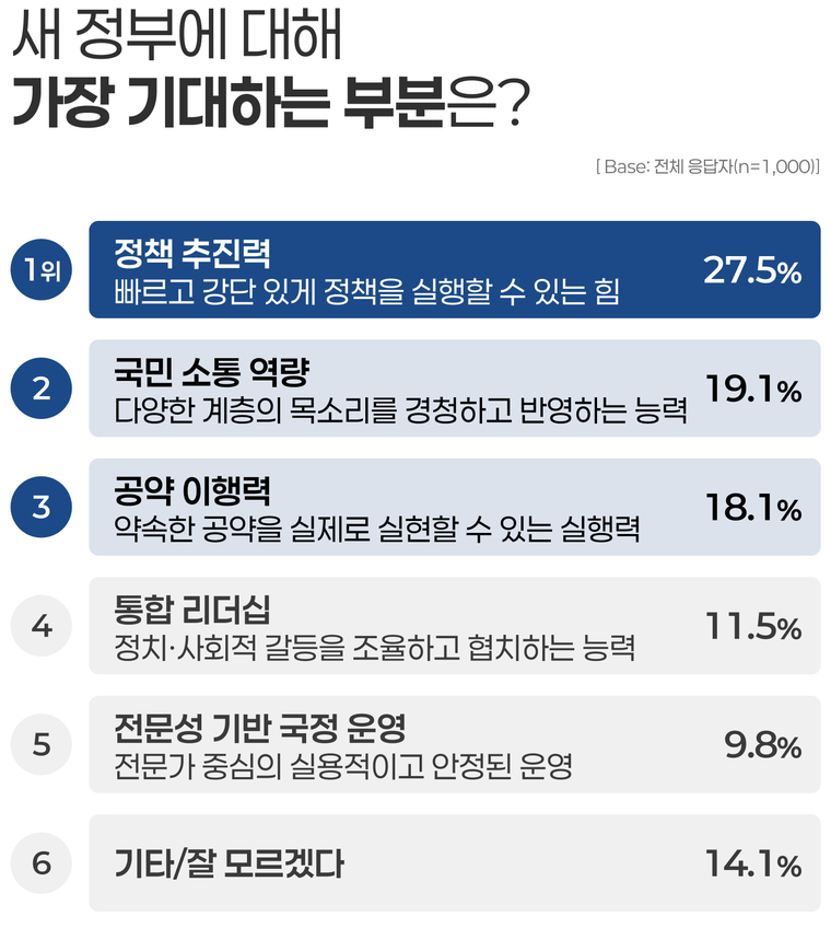 뉴스 썸네일