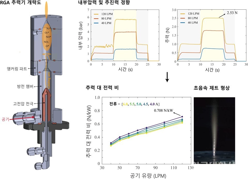 뉴스 썸네일