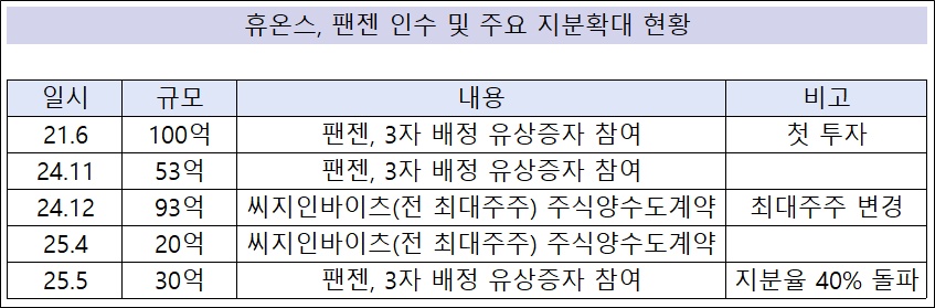 뉴스 썸네일