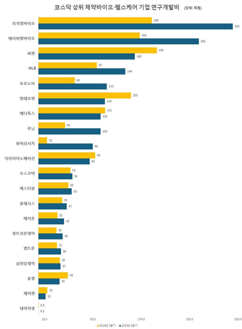 뉴스 썸네일