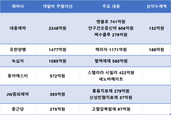 뉴스 썸네일
