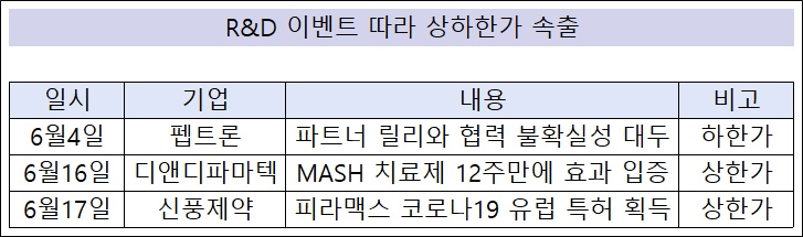 뉴스 썸네일