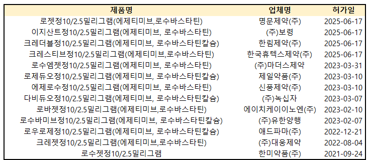 뉴스 썸네일