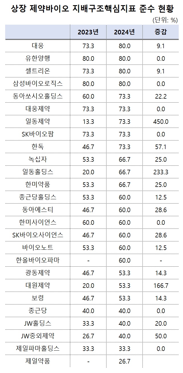 뉴스 썸네일
