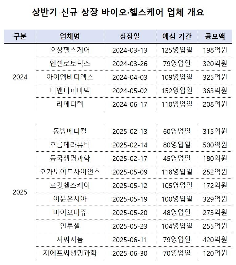 뉴스 썸네일