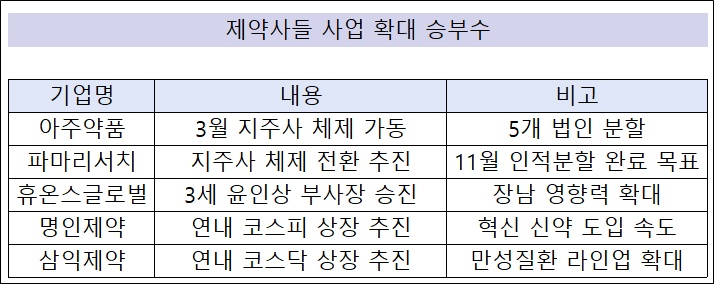 뉴스 썸네일