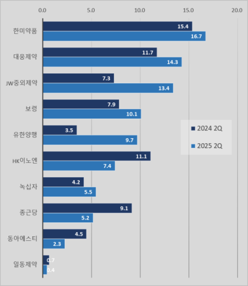 뉴스 썸네일