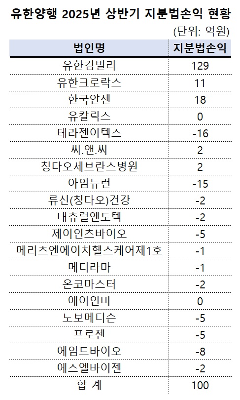 뉴스 썸네일