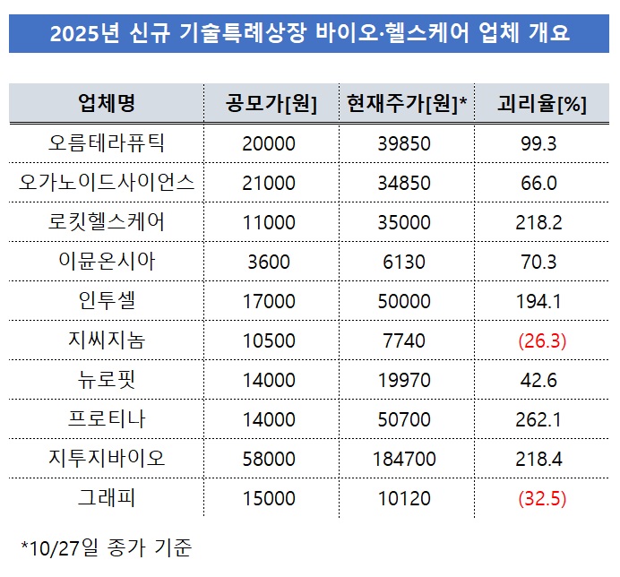 뉴스 썸네일