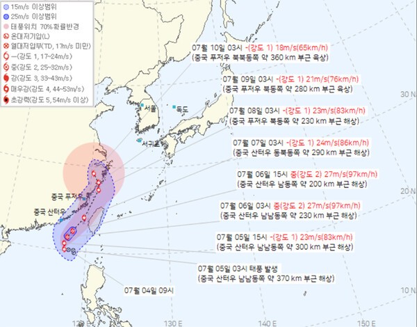 뉴스 썸네일