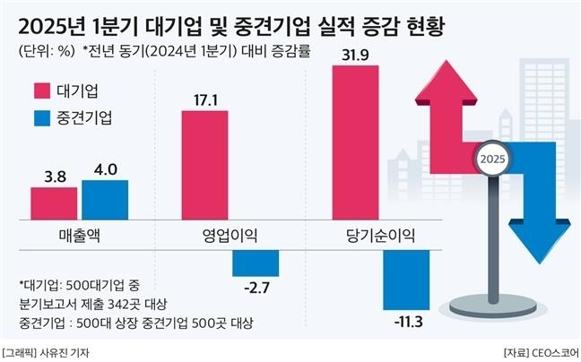 뉴스 썸네일