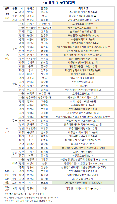 뉴스 썸네일