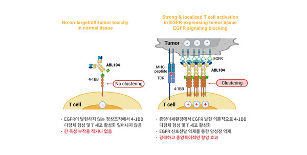 뉴스 썸네일