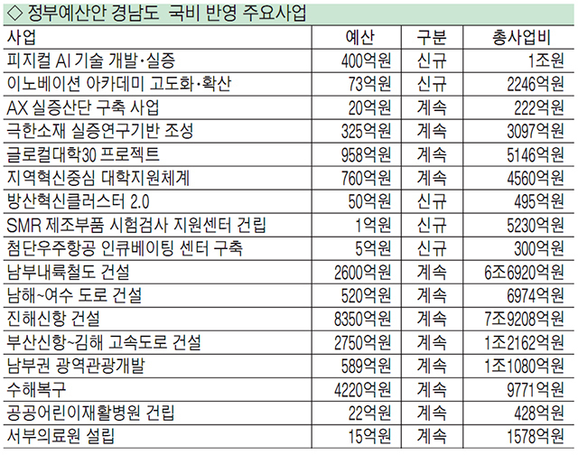 뉴스 썸네일