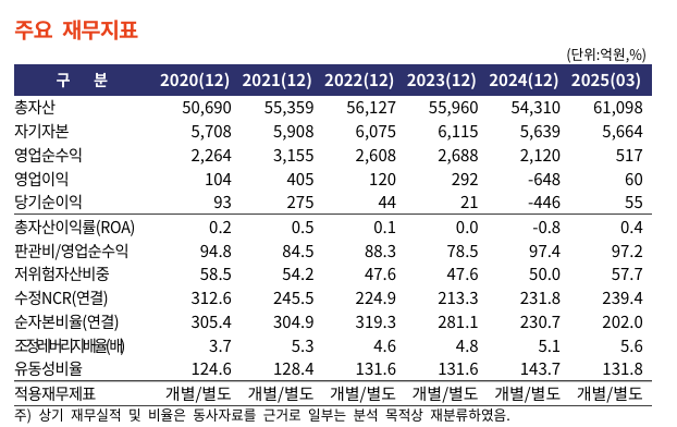 뉴스 썸네일