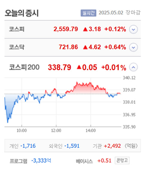뉴스 썸네일